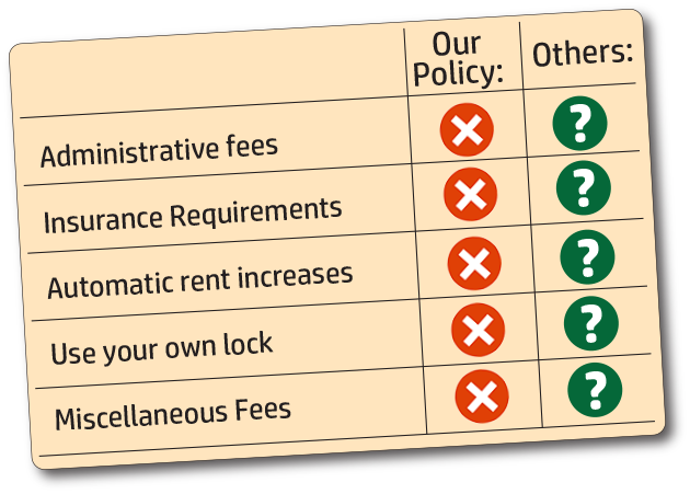 Airport Mini Storage rates and straightforward pricing